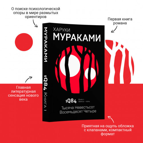 1Q84. Тысяча Невестьсот Восемьдесят Четыре. Кн. 1. Апрель - июнь