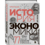 Краткая история экономики. 77 главных идей о богатстве и бедности от Платона до Пикетти