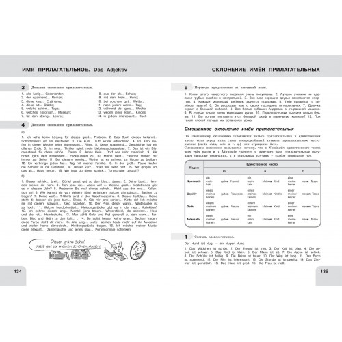 Немецкий язык: время грамматики. 5-9 классы