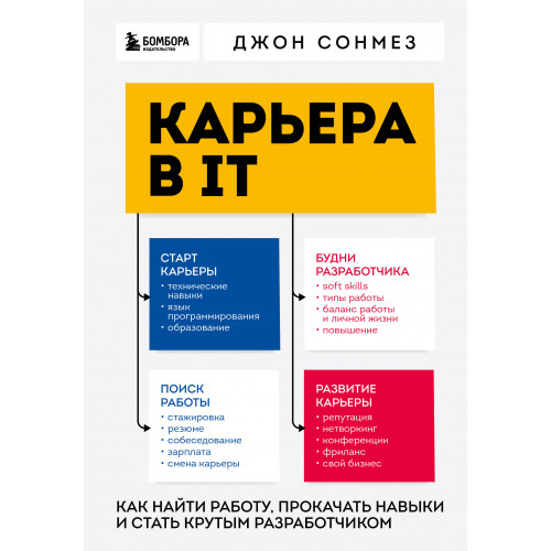 Карьера в IT. Как найти работу, прокачать навыки и стать крутым разработчиком