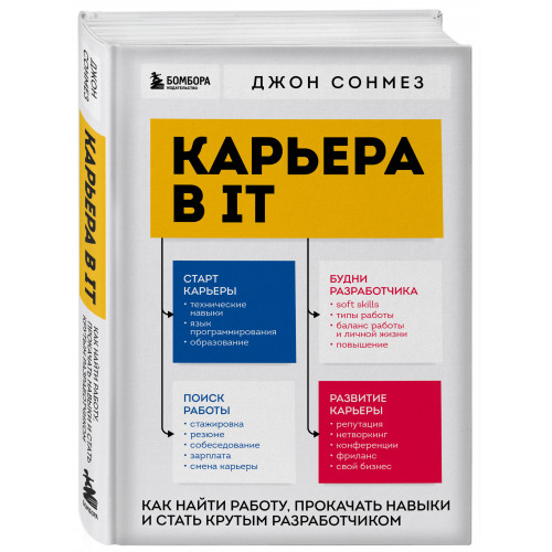 Карьера в IT. Как найти работу, прокачать навыки и стать крутым разработчиком