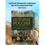 История России. Визуальная энциклопедия в иллюстрациях, картах и инфографике