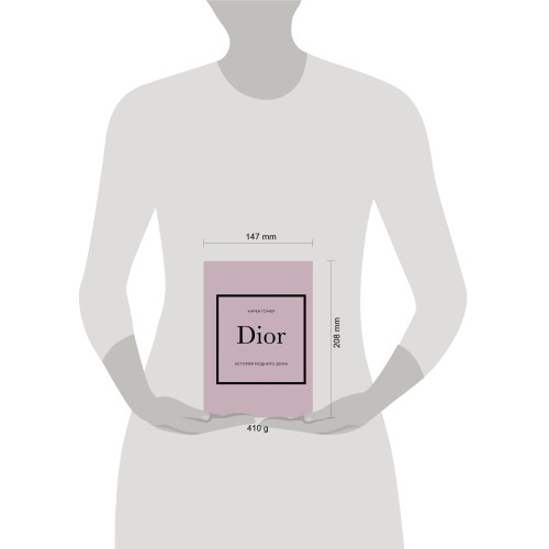 DIOR. История модного дома