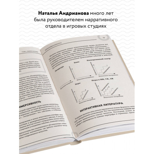 Создаем интерактивные истории. Творческий процесс на примере визуальных новелл в играх