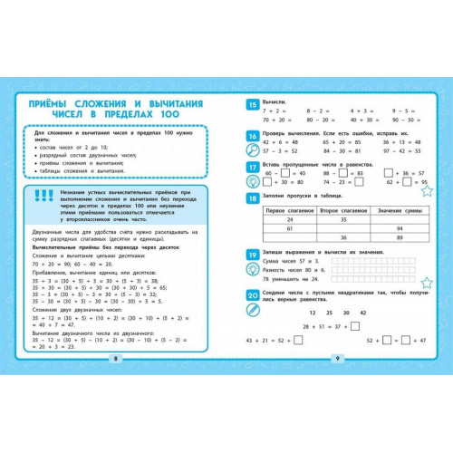 Математика. 2 класс. Решаем без ошибок