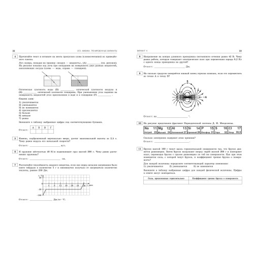 ОГЭ-2024. Физика. Тренировочные варианты. 20 вариантов