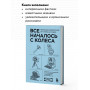 Все началось с колеса. Эволюция изобретений: от топора до лазера