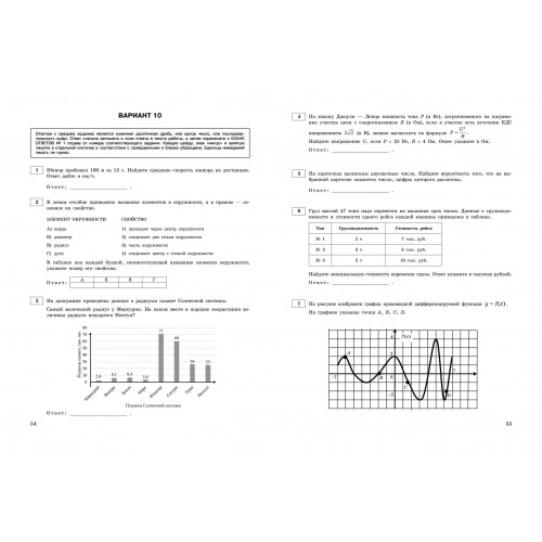 ЕГЭ-2024. Математика. Базовый уровень. Тренировочные варианты. 30 вариантов