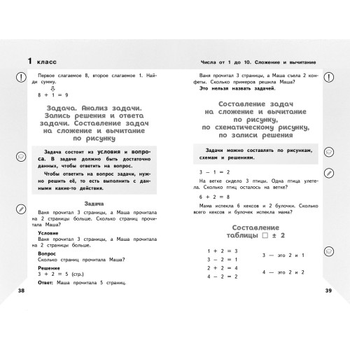 Справочник по математике для учеников 1-4 классов