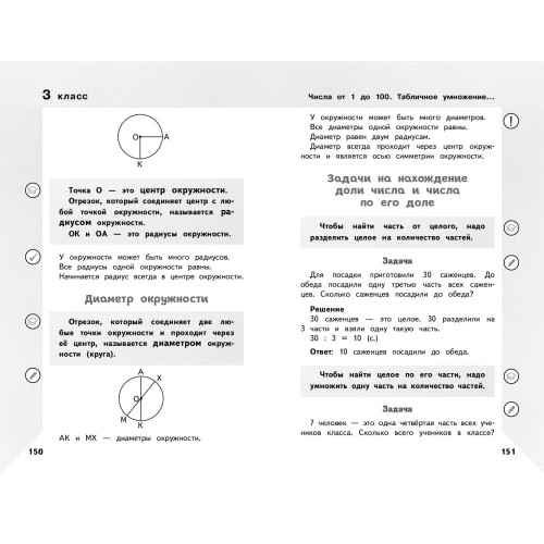 Справочник по математике для учеников 1-4 классов