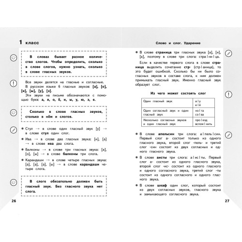 Справочник по русскому языку для учеников 1-4 классов