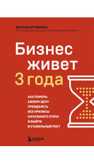 Бизнес живет три года. Как помочь своему делу преодолеть все кризисы начального этапа и выйти в стабильный рост