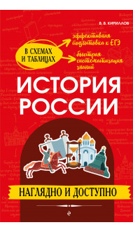 История России: наглядно и доступно