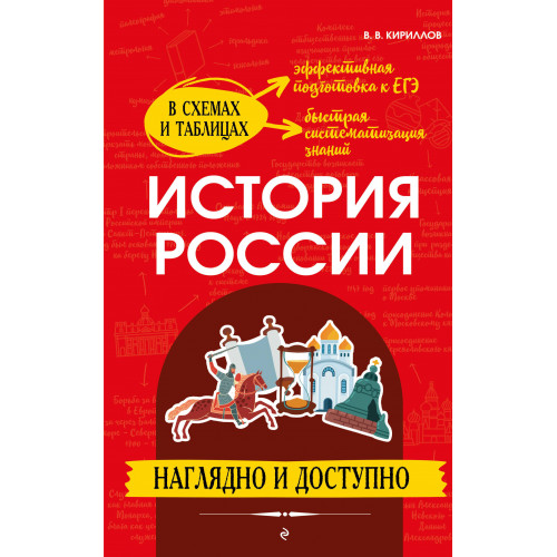 История России: наглядно и доступно