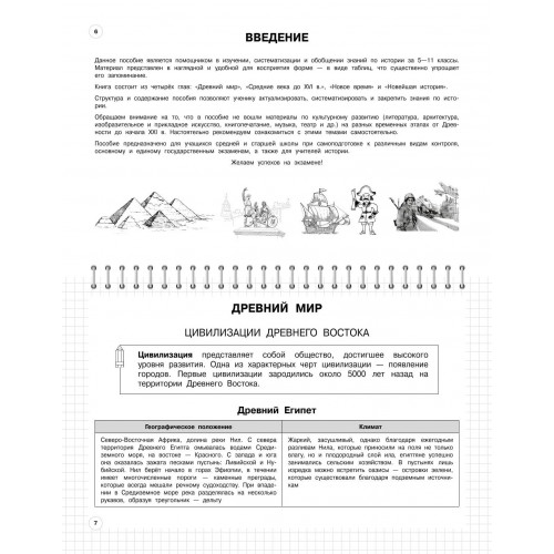 История: 5-11 классы