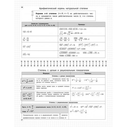 Алгебра: 7-11 классы