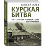 Курская битва. Все о сражении, решившем судьбу Второй Мировой