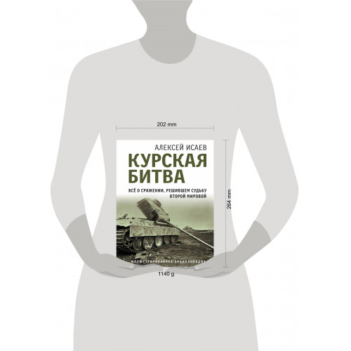 Курская битва. Все о сражении, решившем судьбу Второй Мировой