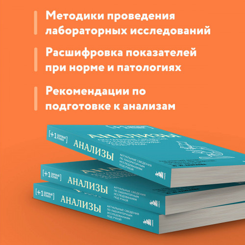 Анализы. Актуальные сведения по лабораторным исследованиям под рукой