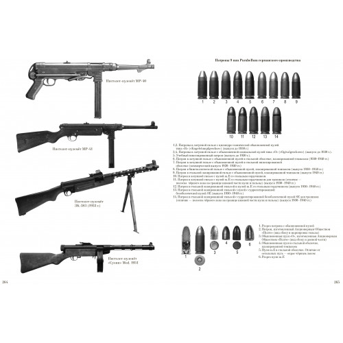 Патроны: Револьверные, пистолетные, винтовочно-пулеметные, промежуточные. Иллюстрированная энциклопедия