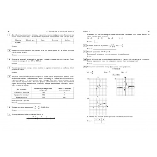 ОГЭ-2024. Математика. Тренировочные варианты. 30 вариантов