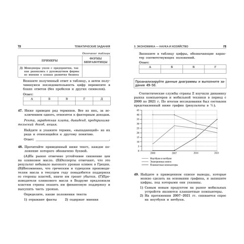 ОГЭ-2024. Обществознание. Тематические тренировочные задания