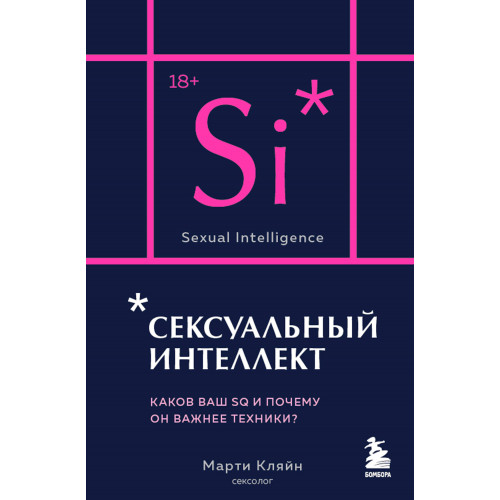 Сексуальный интеллект. Каков ваш SQ и почему он важнее техники? (карманный формат)