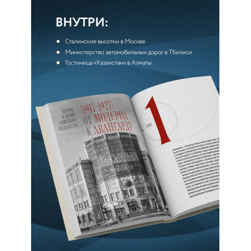 Невероятная архитектура СССР. Культовые здания республик Советского Союза