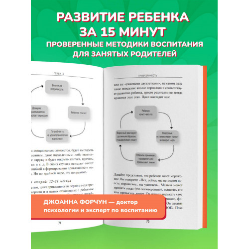 15 минут игры. Простые и эффективные занятия для развития эмоционального интеллекта ребенка. 0-7 лет