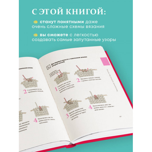 Вязание на спицах. Полный японский справочник. 135 техник, приемов вязания, условных обозначений и их сочетаний