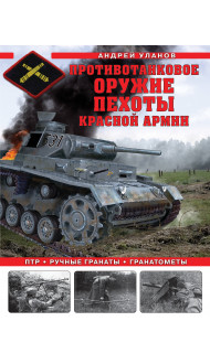 Противотанковое оружие пехоты Красной Армии. ПТР, ручные гранаты, гранатометы