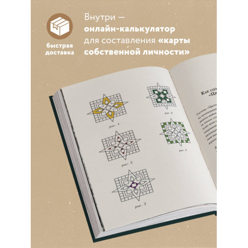 Цветок мудрости. Уникальная система самопознания на основе астропсихологии, нумерологии и ароматерапии