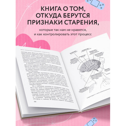 Годен до. Распаковка секретов молодости, которые отучат тело стареть