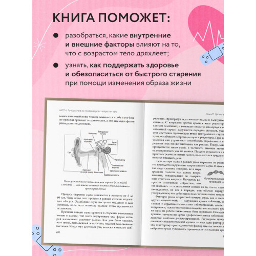 Годен до. Распаковка секретов молодости, которые отучат тело стареть