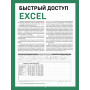 Быстрый доступ. Excel: таблицы, формулы, секреты. Шпаргалка-буклет для начинающих (215х285 мм, 6 полос компактного буклета в европодвесе)