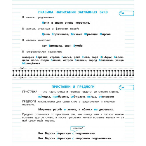 Все правила математики и русского языка. 1 класс