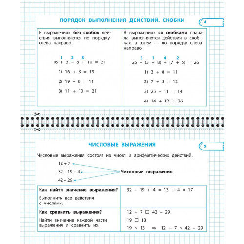 Все правила математики и русского языка. 2 класс