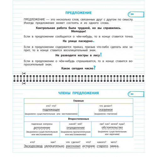 Все правила математики и русского языка. 2 класс