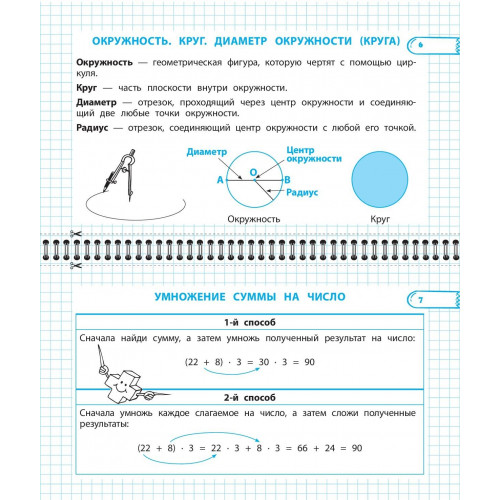 Все правила математики и русского языка. 3 класс