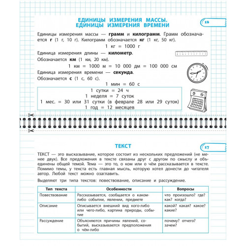 Все правила математики и русского языка. 3 класс