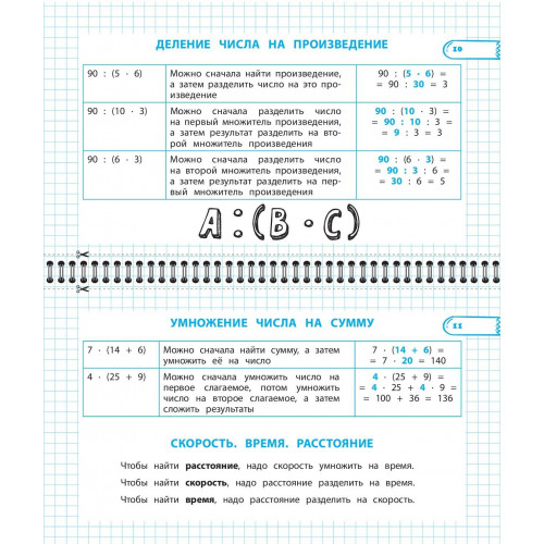 Все правила математики и русского языка. 4 класс