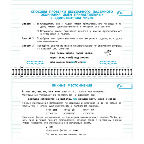 Все правила математики и русского языка. 4 класс