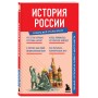 История России. Знания, которые не займут много места