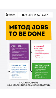 Метод Jobs to Be Done. Проектирование клиентоориентированного продукта