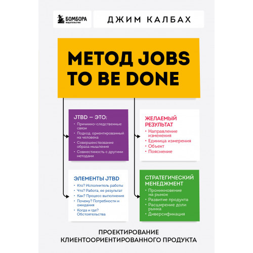 Метод Jobs to Be Done. Проектирование клиентоориентированного продукта