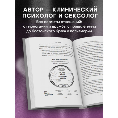 Про любовь. Как выбрать идеальный сценарий отношений и стать режиссером своей истории