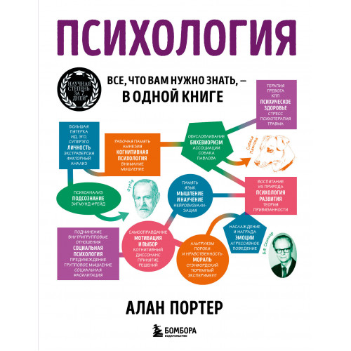 Психология. Все, что вам нужно знать, - в одной книге