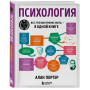 Психология. Все, что вам нужно знать, - в одной книге