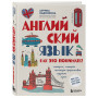 Английский язык. Как это понимать? Истории, которые помогут эффективно изучать язык