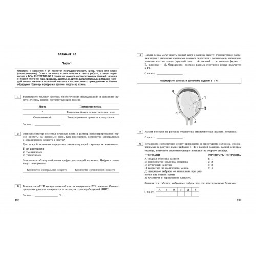 ЕГЭ-2025. Биология. Тренировочные варианты. 20 вариантов